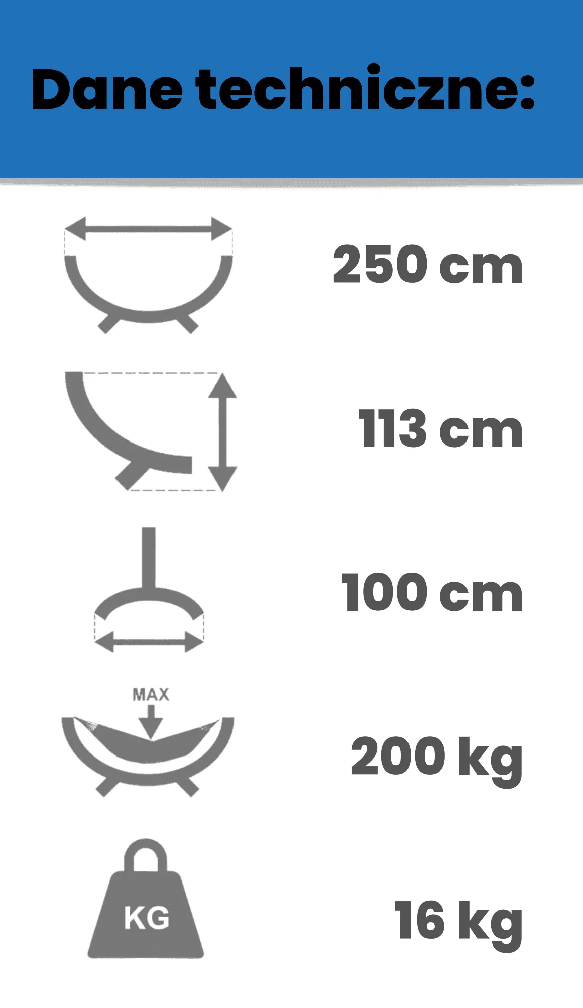 Grande MINI